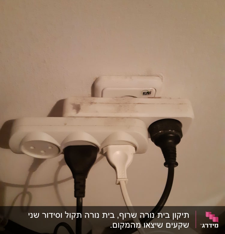 שקע חשמל עם מפצל וכבלים מחוברים